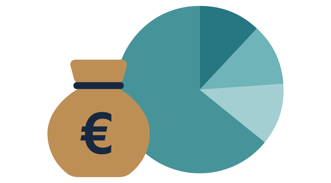 zak geld voor een grafiek